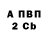 APVP Crystall Maria Ignatova